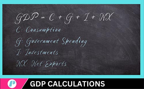 GDP-calculations