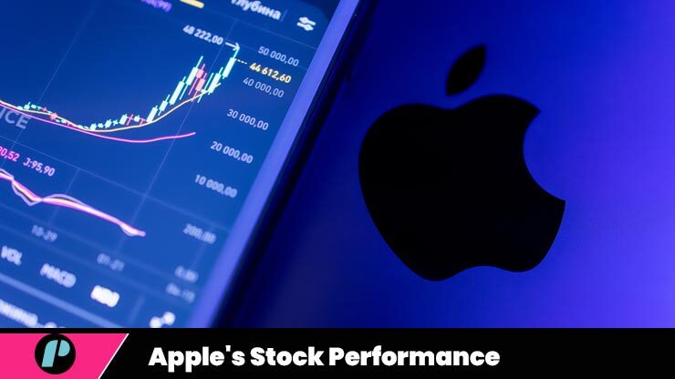 Apple stock performance