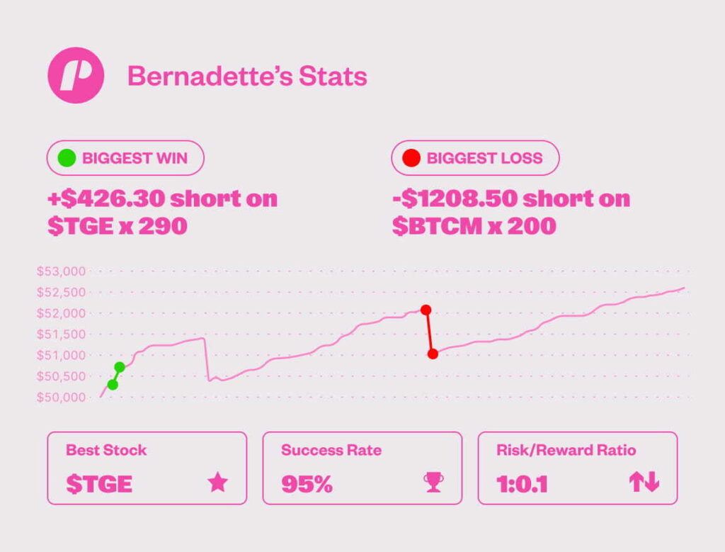 She’s now shifting to large caps