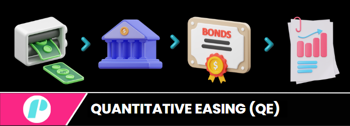 QE Quantitative Easing