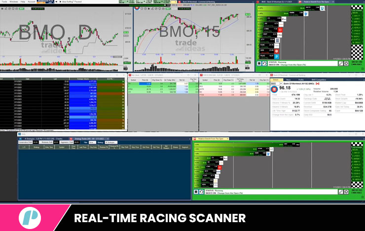 real time racing scanner from trade ideas