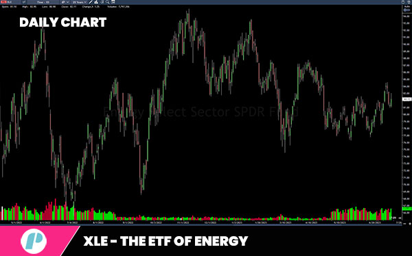 xle - the etf of evergy