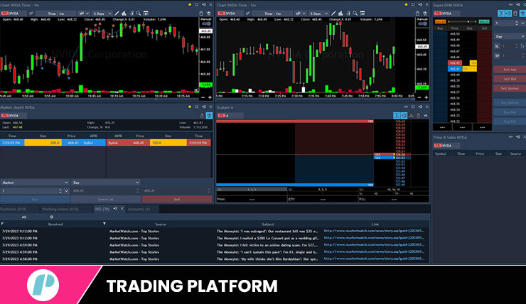 day trading brokers trading platform