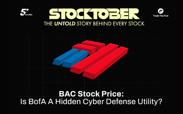 Bank of America Stock: Is BAC Undervalued? Find Out