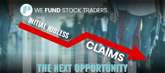 Initial jobless claims - the stock market