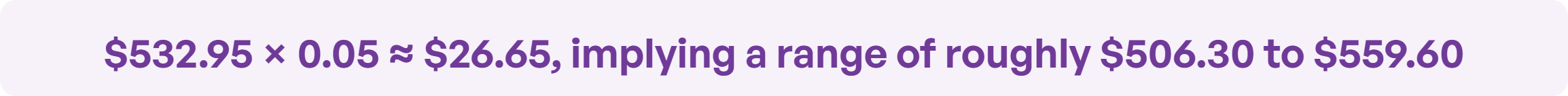 <p style="font-size:17px;line-height:1.7;">The example assumes a hypothetical implied move of 5%. Traders should replace it with live options data before the report.</p>