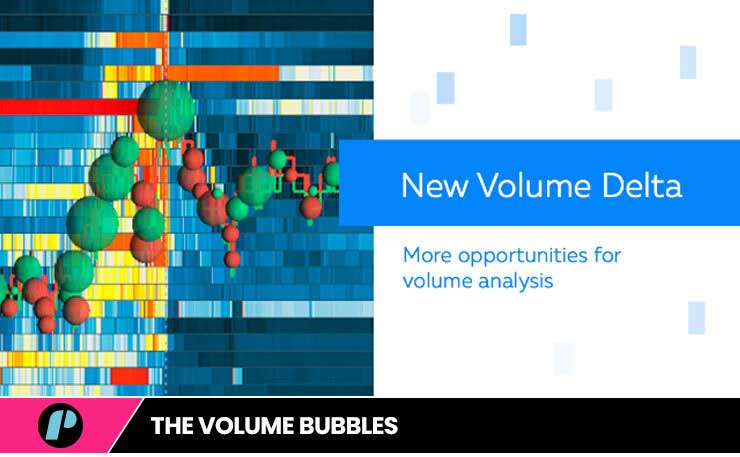 Bookmap volume bubbles