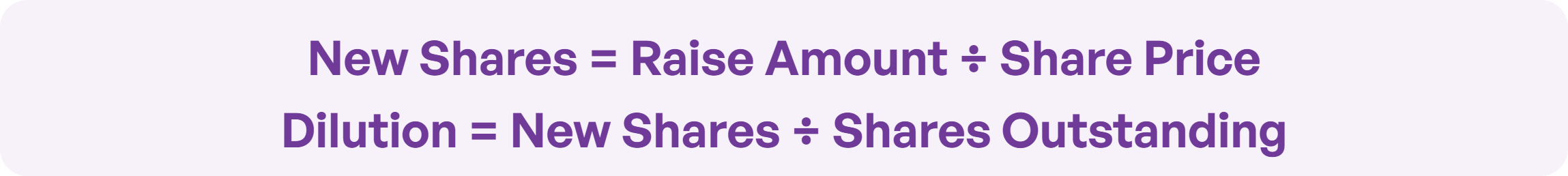 New shares