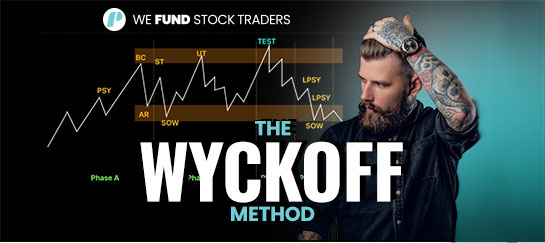 wyckoff trading method