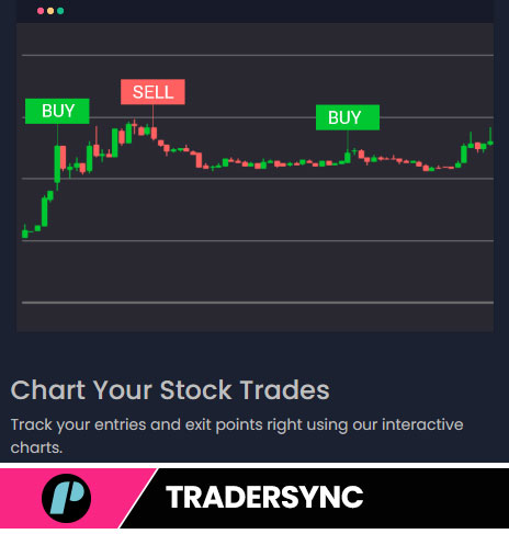 tradersync chart