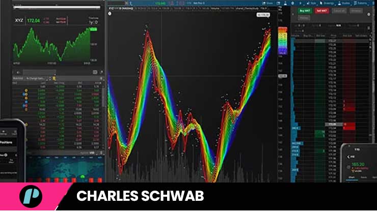 Charles Schwab online trading platform