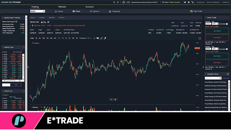 e*trade online trading platform