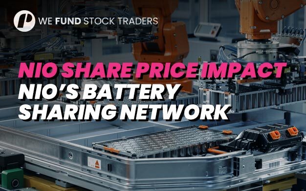 NIO Share Price