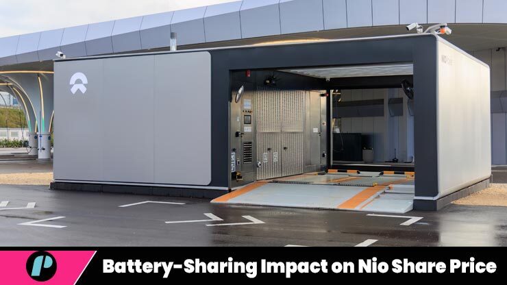 Battery Swapping on Nio Share Price