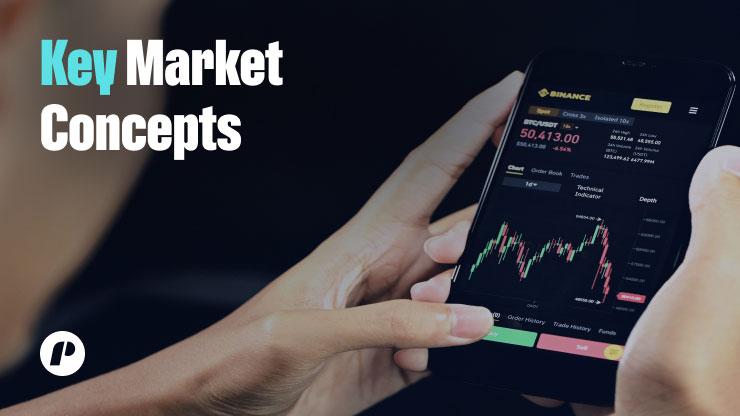 Key Market Concepts