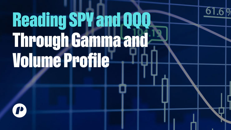 Reading SPY and QQQ Through Gamma and Volume Profile