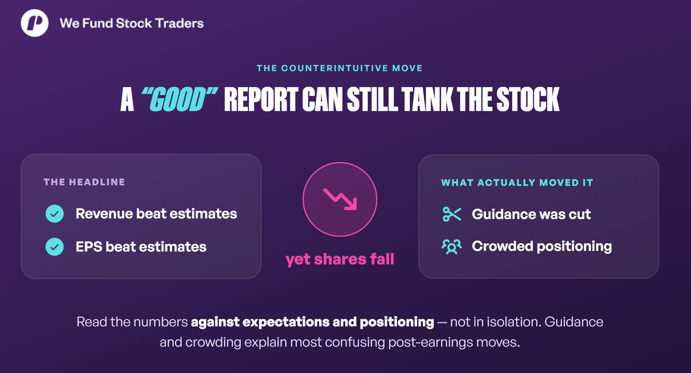 Using Earnings Reports as a Consistent Decision Tool