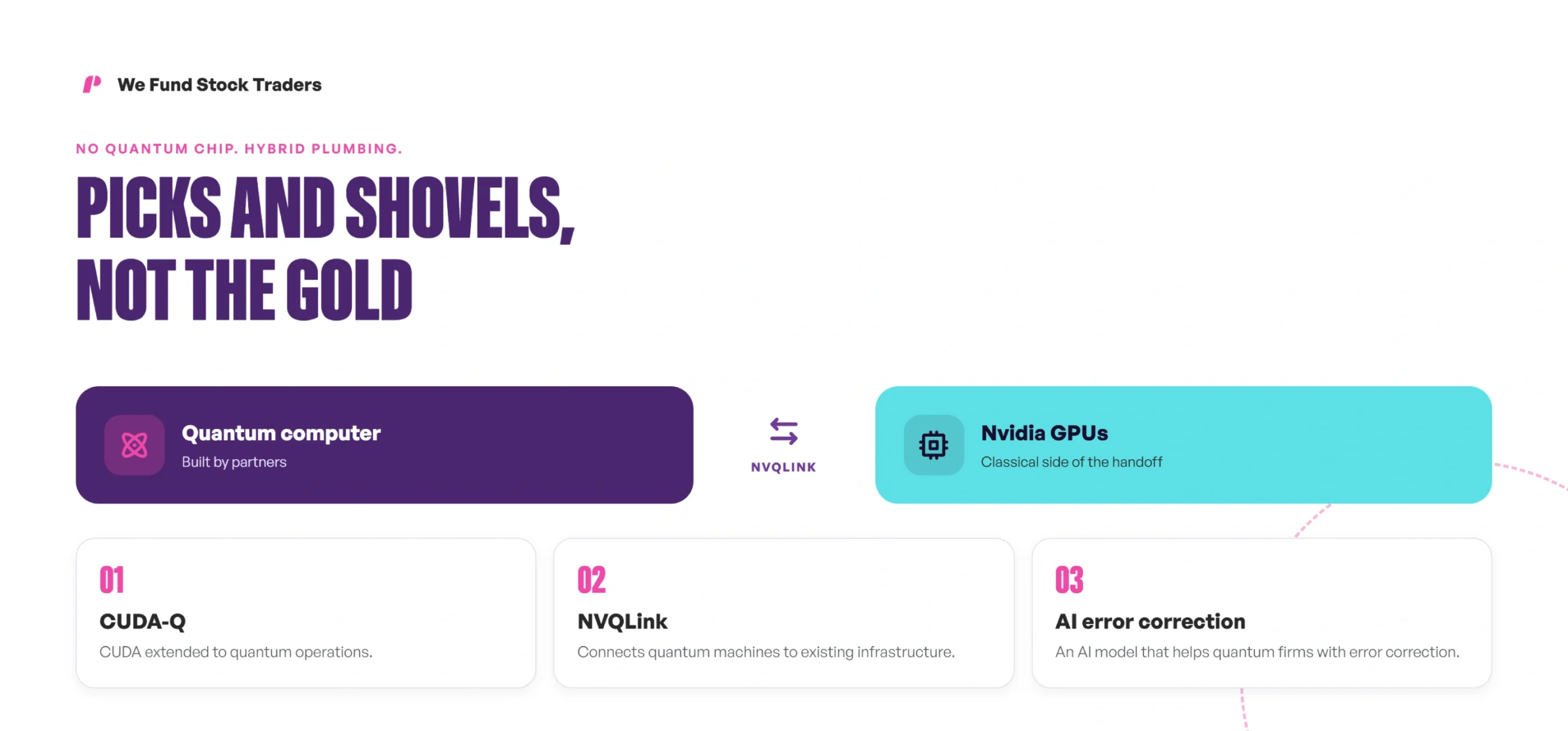 Business Model: From GPU Vendor to Platform Owner