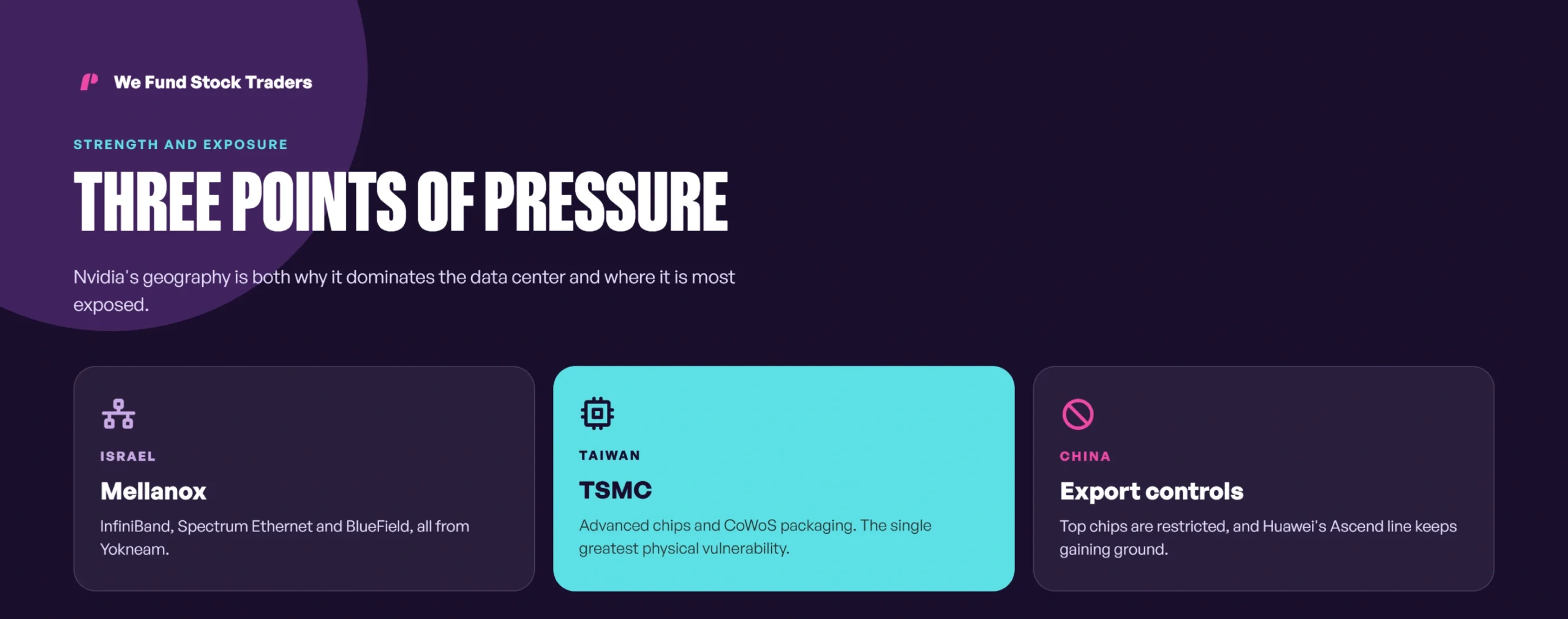 Trends in the Industry: AI on the Desktop